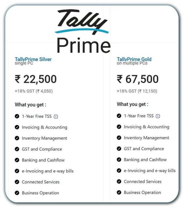 Click for more Details....